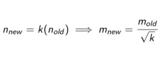 <p><span>Increasing the sample size by a factor of k reduces the margin of error by a factor of √k</span></p><ul><li><p><span>In other words: multiplying the sample size by k means that the margin of error will be divided by √k</span></p></li></ul><p></p>