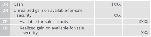 <ul><li><p>Realized gain/loss difference between selling price and original cost</p></li><li><p>Any unrealized gains/losses accumulated in OCI must be reversed </p></li></ul><p></p>