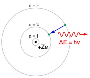 <p></p>