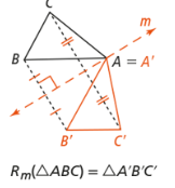 <p>What type of rigid motion is this?</p><p>a). Reflection</p><p>b). Translation</p><p>c). Rotation</p><p>d). Guide reflection.</p>