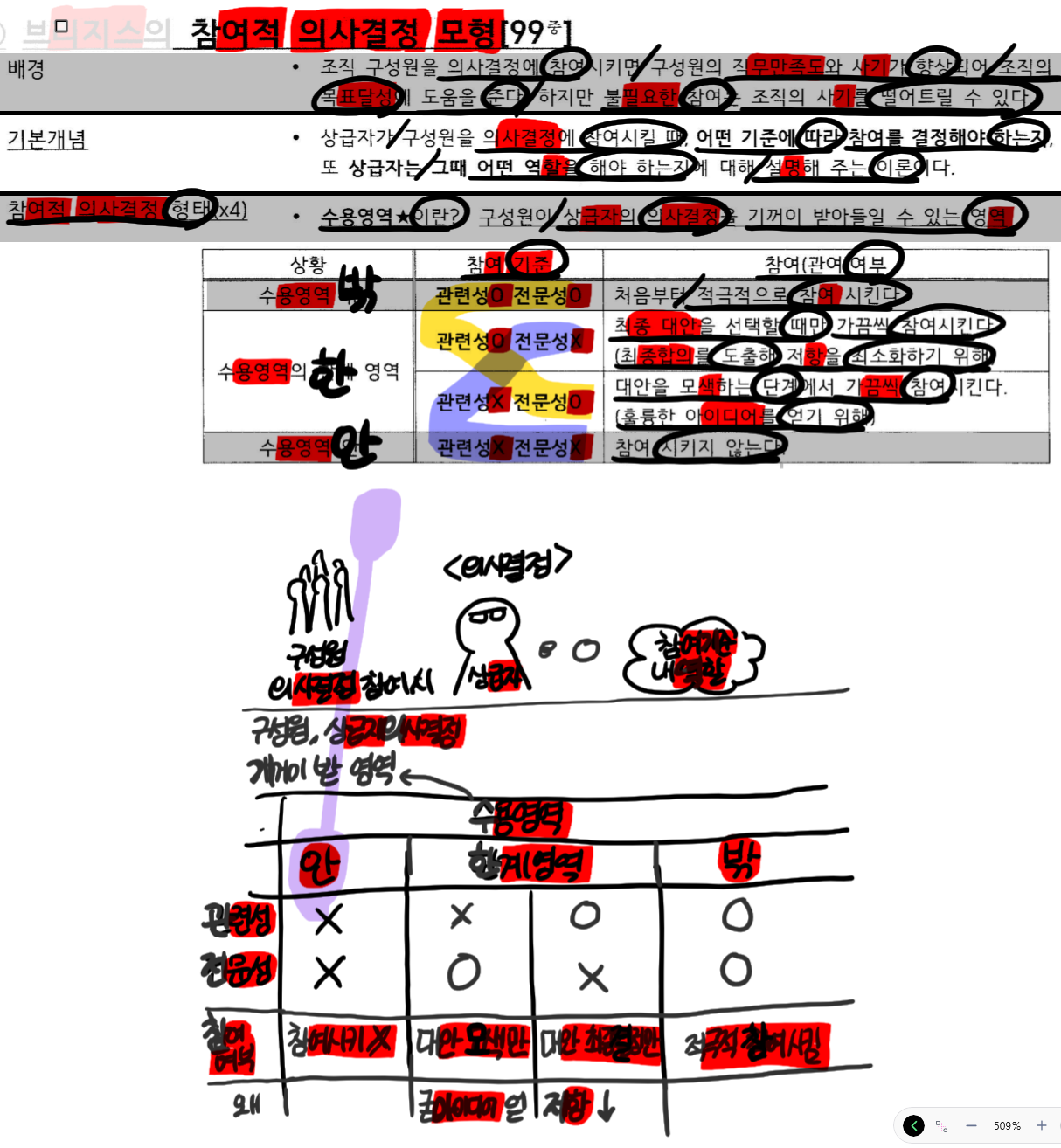 knowt flashcard image