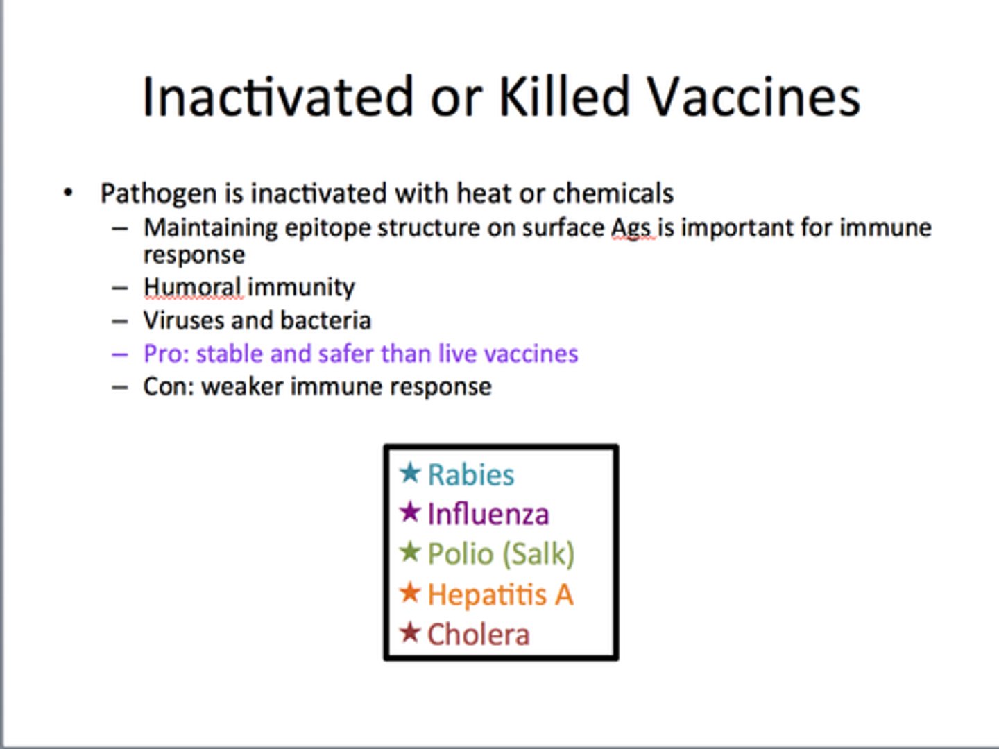 <p>vaccine composed of killed bacterial cells, inactivated virus, or fractions of the pathogen</p>