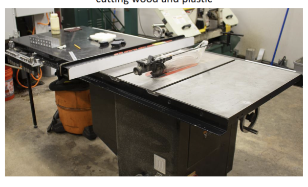 <p>Precise ripping and cross cutting wood and plastic</p>