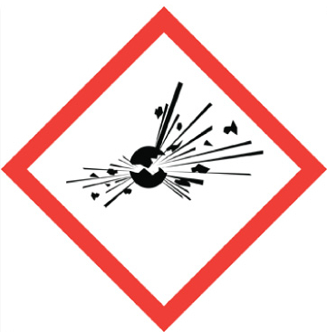 <p>What does explosives mean?</p>