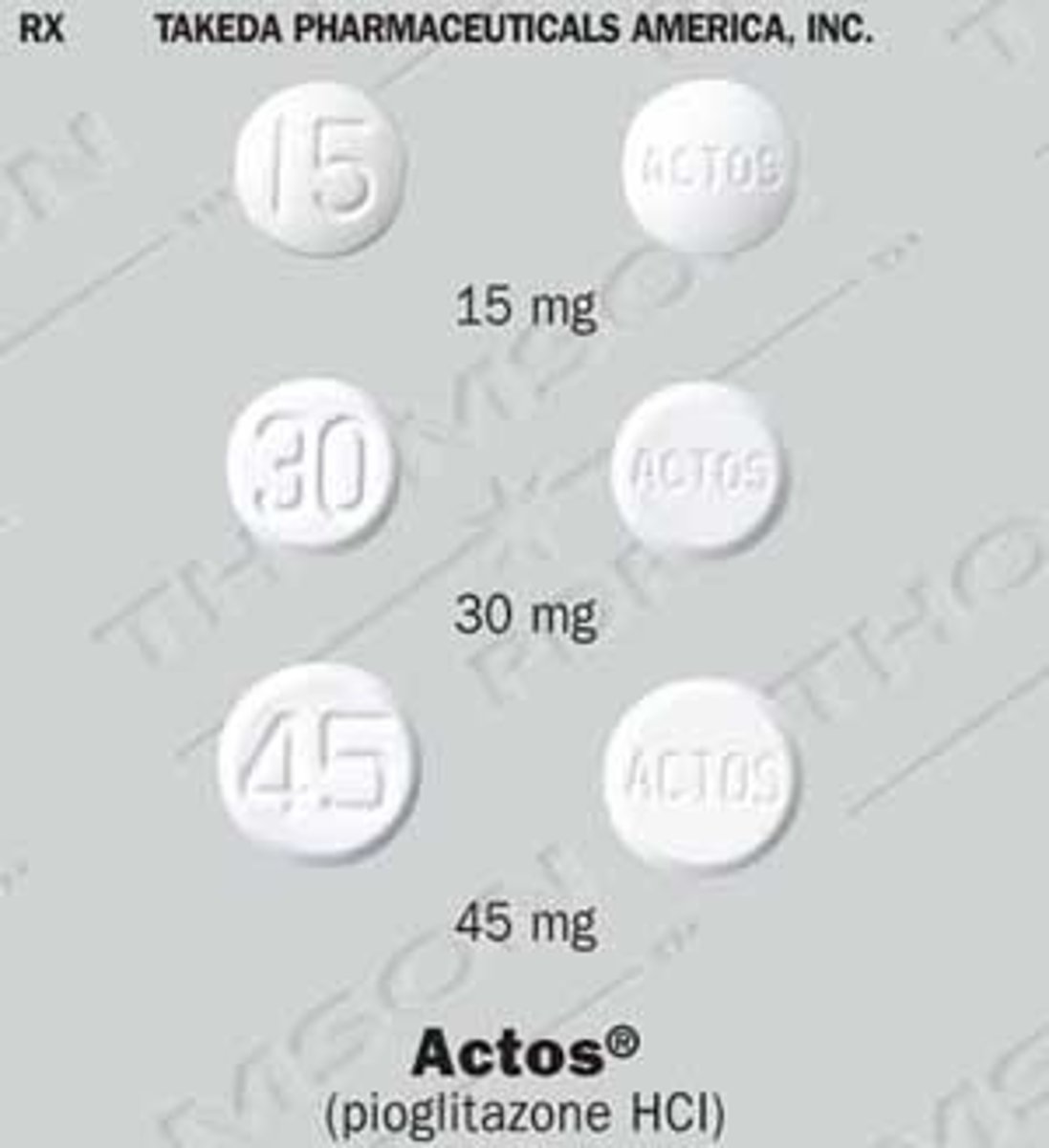 <p>Pioglitazone;</p><p>Thiazolidinediones;</p><p>Type 2 Diabetes</p>