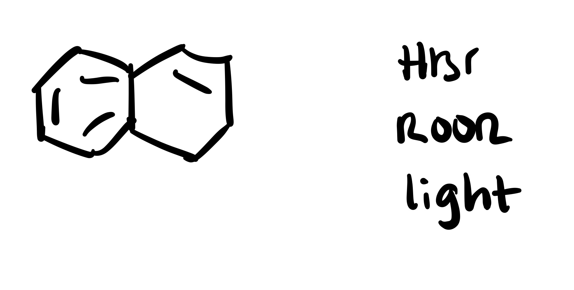 <p>What is the product?</p>