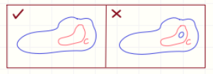 <p>Es conexo y no tiene agujeros. Toda curva cerrada dentro del conjunto se puede contraer a un punto sin salir del conjunto.</p>
