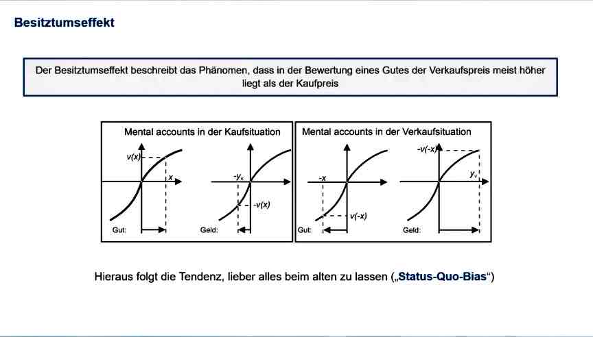 <p>Besitztumseffekt beschreibt das Phänomen, in der Bewertung eines Gutes der Verkaufspreis meist höher liegt als der Kaufpreis</p><p></p><p>Der Status Quo muss nicht immer der einzige Bezugspunkt sein</p>