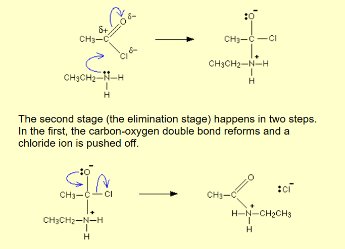 <p>Name of mechanism: Nucleophilic addition-elimination</p><p>Reagents: Ammonia OR an amine for an N-substituted amide</p><p>Conditions: Cold, concentrated ammonia</p>