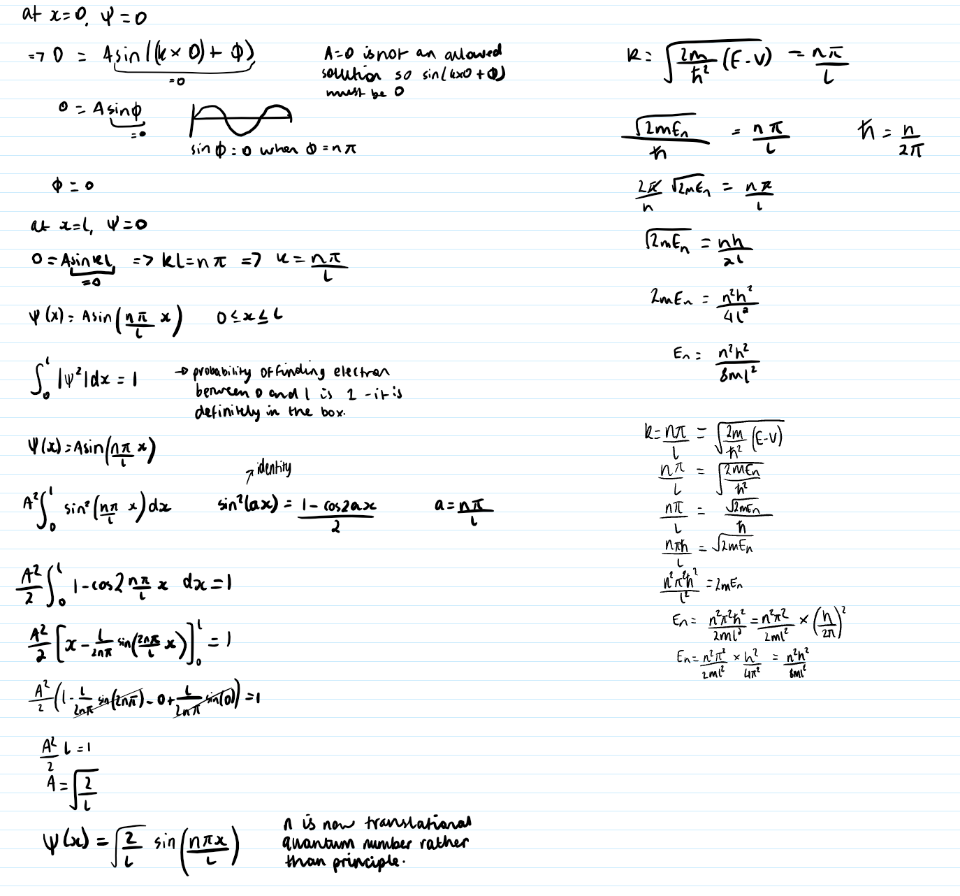 knowt flashcard image