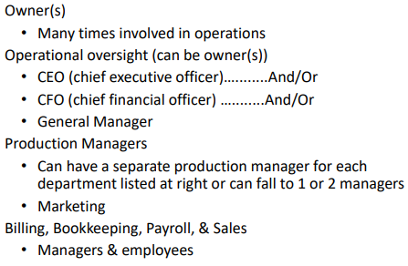 <p>Laborers needed for a __ nursery:</p><ul><li><p>propagation</p></li><li><p>irrigation</p></li><li><p>fertilization</p></li><li><p>weed control</p></li><li><p>chemical and mechanical growth modification</p></li><li><p>pest scouting</p></li><li><p>pesticide application</p></li><li><p>labeling</p></li><li><p>inventory</p></li><li><p>order collection</p></li><li><p>shipping</p></li></ul><p></p>