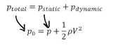 <p>total pressure should always be greater than the static pressure.</p>
