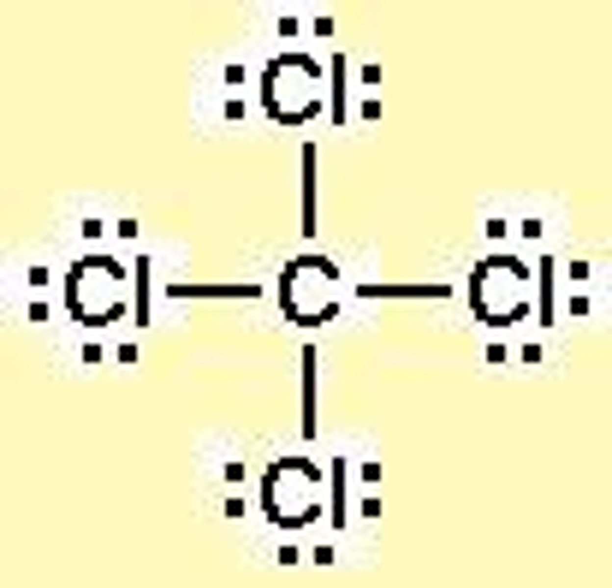 <p>EG: Tetrahedral</p><p>MG: Tetrahedral</p><p>Polarity: Nonpolar</p><p>IMFs: dispersion/london</p>