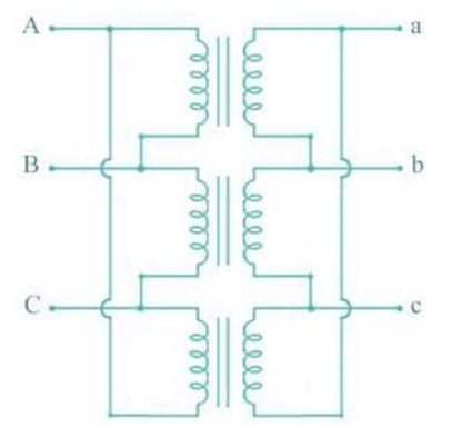 <p>The connection type generally employed for three-phase power loads like motors where the load needs single voltage with high current</p>