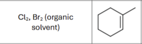 <p>What is the product?</p>