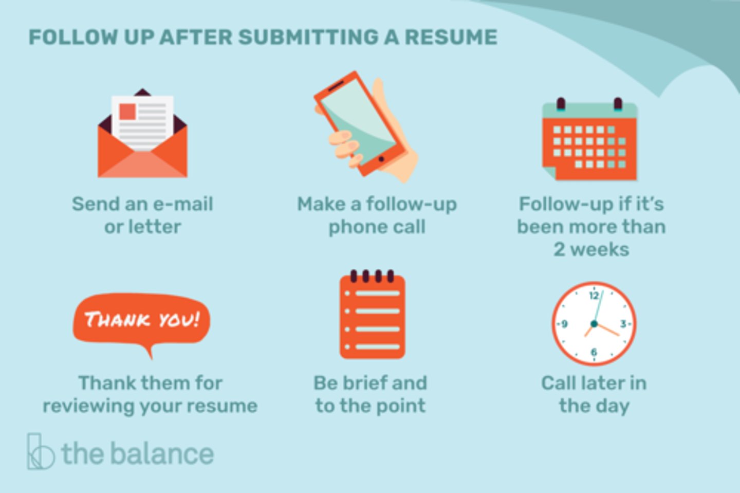 <p>bằng email/phone/letter</p>