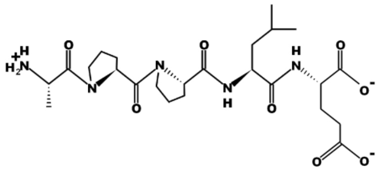 <p><span>Identify the N-terminal and C-terminal amino acids in the peptide below:</span></p>