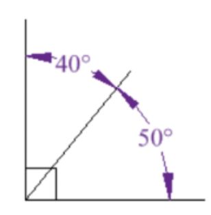 <p>Two angles that add up to 90 degrees. </p>