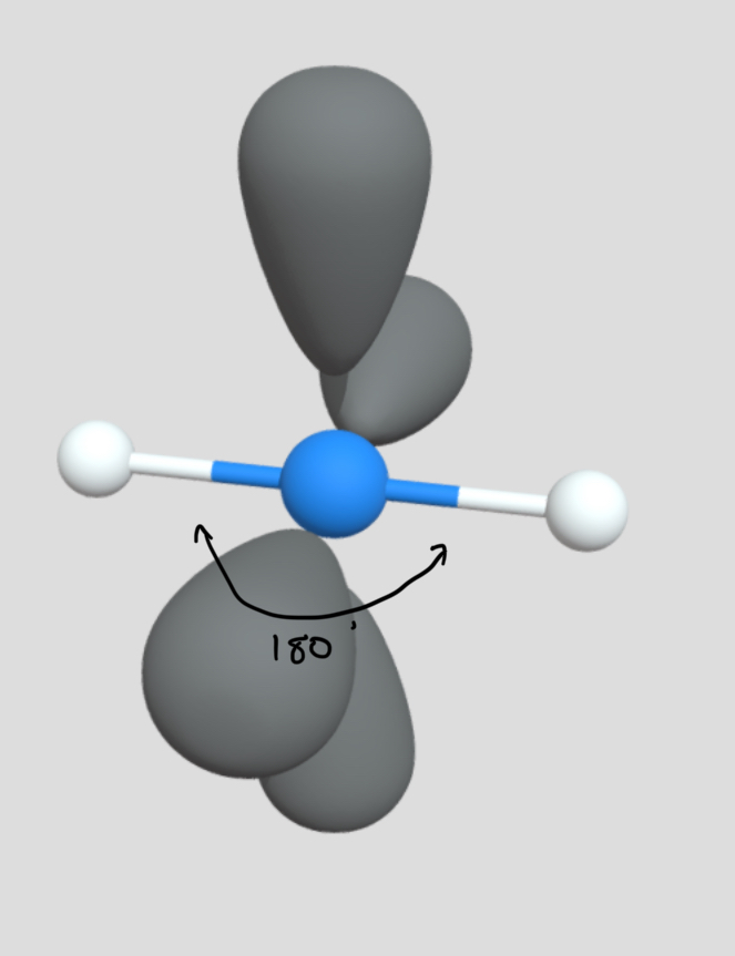 <ul><li><p>Electron Pair Geometry: Octahedral (6 electron regions)</p></li><li><p># Electron Bonding Regions: 2</p></li><li><p># Lone Pairs: 4</p></li><li><p>Bond Angle: 180</p></li></ul><p></p>