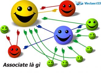 <p><span style="color: red;">Be associated with</span> </p>