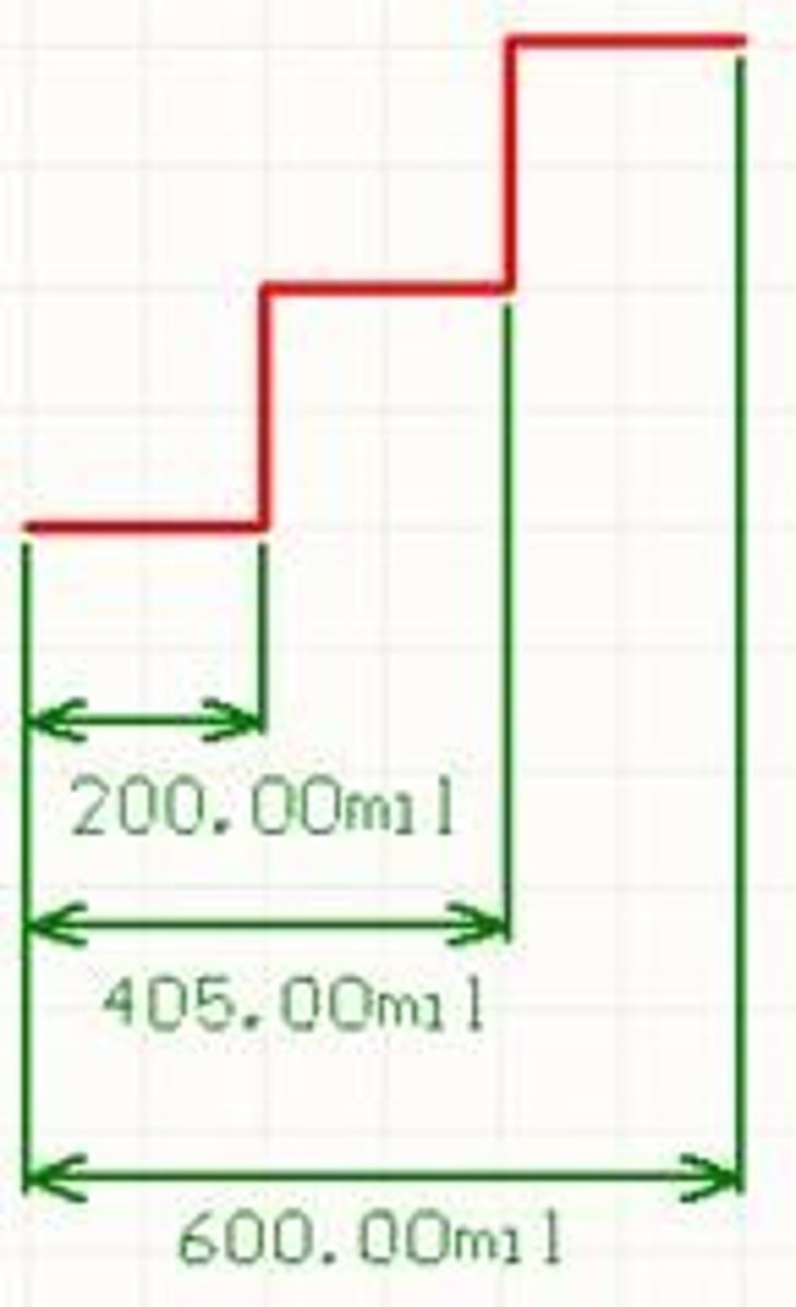 <p>A system where each feature is located from a common origin or datum.</p>