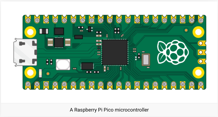 <p><span>Modern embedded systems usually contain a </span>_________<span>, which consists of a central processing unit (___) to process data, as well as a fixed amount of ____ and ____.</span></p>