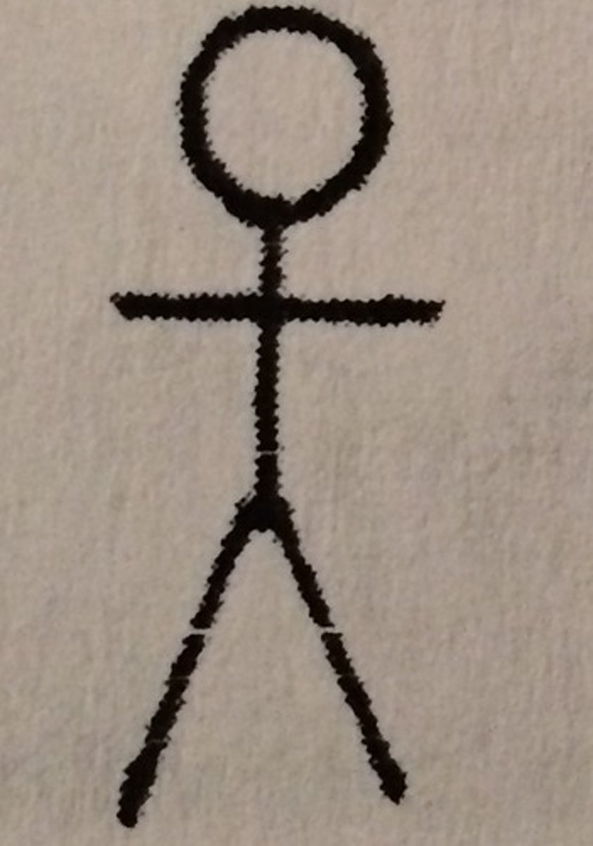 <p>our mind perceives everything in its simplest form. The image below, for example, when studied in depth is made up of individual components that have no meaning when viewed separately</p>