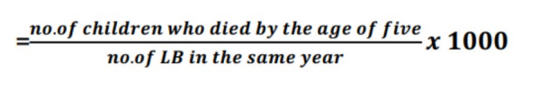 <ul><li><p>risk of a child born in a specific year or period dying before reaching the age of five </p></li></ul><p></p>