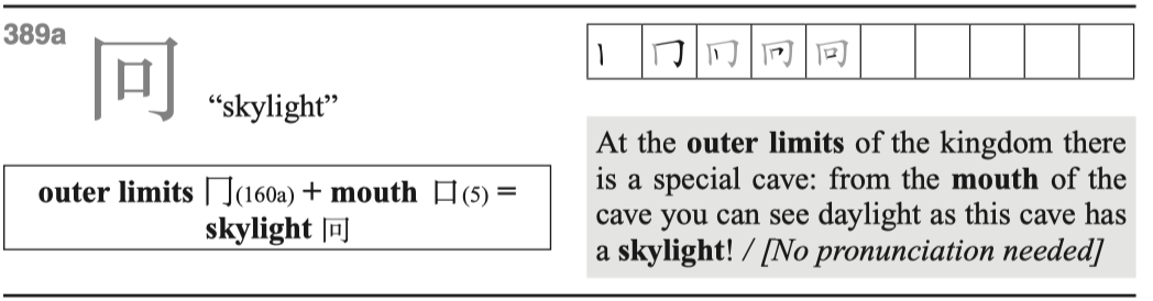 knowt flashcard image