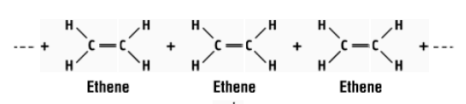 <p>what reaction is this and what does it form?</p>