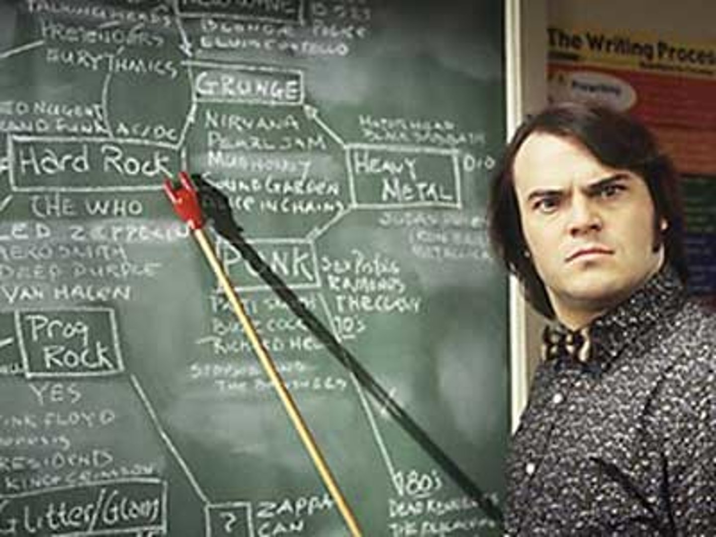 <p>to teach; to tell</p>