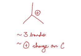 <p>A positively charged carbon with three bonds.</p>