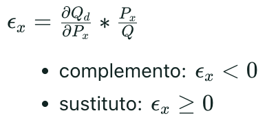 <p>$$\epsilon_x = \frac{\partial Q_d}{\partial P_x} * \frac{P_x}{Q}$$</p><ul><li><p>complemento: $$\epsilon_x < 0$$ </p></li><li><p>sustituto: $$\epsilon_x \geq 0$$</p></li></ul>