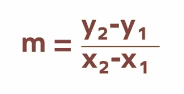 <p>Slope = <strong>constant </strong>rate of change (for a line)</p><p>Must have 2 points on the line in order to calculate.</p><p>Sometimes called the “average rate of change”</p>