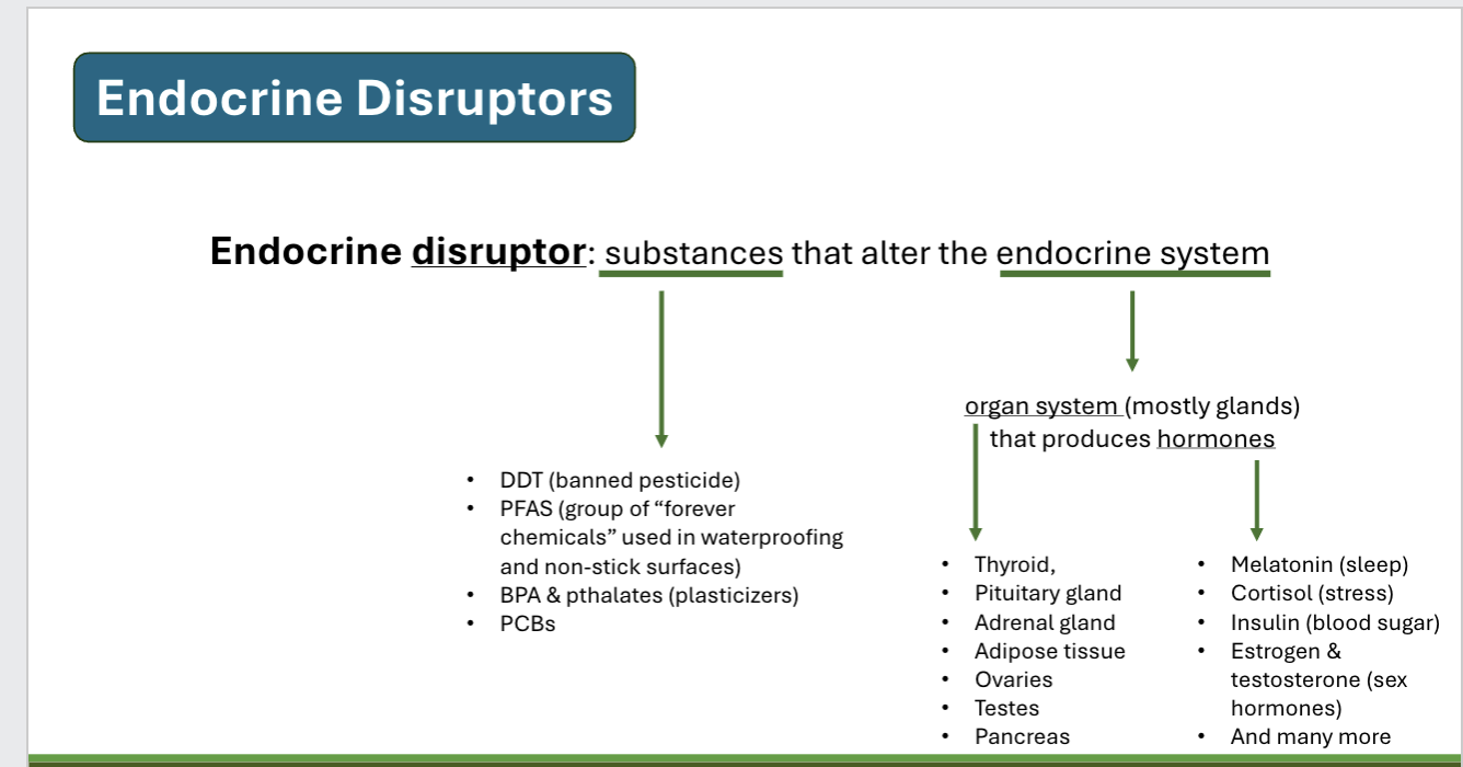 <p>Explain what PFAS are, identify the 2 most-studied types of PFAS, and identify how PFAS are categorized based on health effect </p>