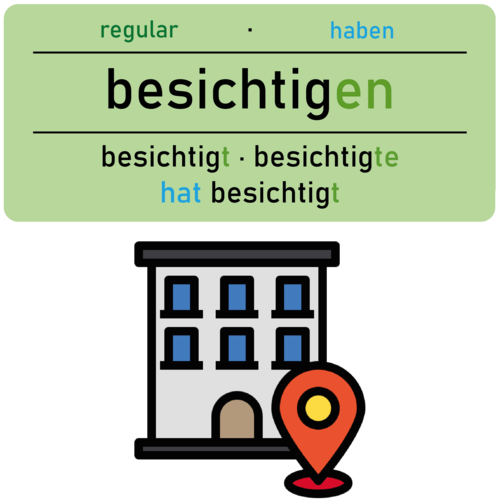 <p><strong>besichtigen</strong></p><p><em>(Akk.)</em></p><p>‎ </p><p>Im Urlaub haben wir Schloss Schönbrunn <u>besichtigt</u>.</p><p><em>(On holiday, we visited Schönbrunn Palace.)</em></p>