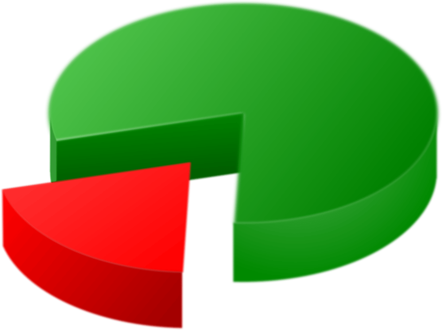 <p>(n): phần</p>