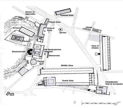 <p>plan of the athenian agora</p>