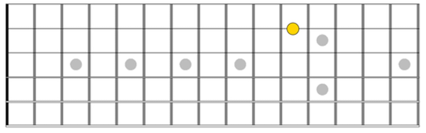 knowt flashcard image