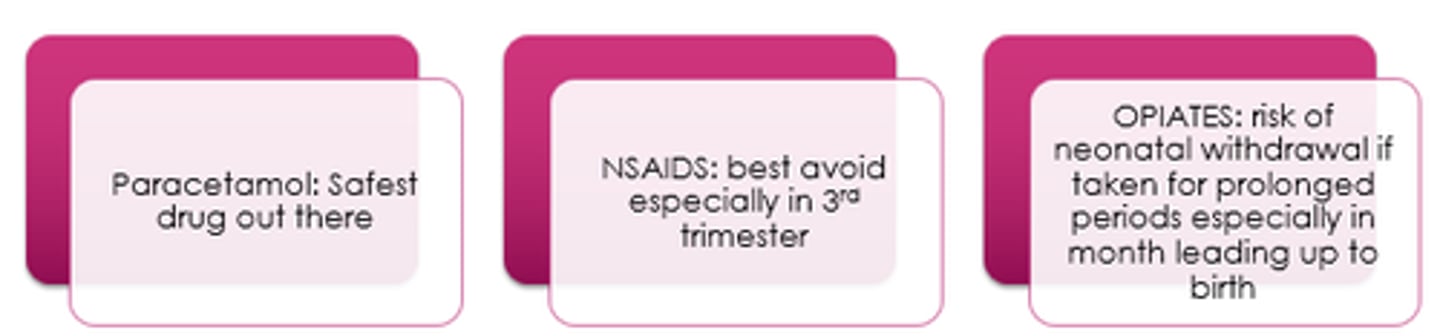 <p>Can decrease amniotic fluid vol.</p><p>Avoid throughout, esp. in 3rd trim.</p>