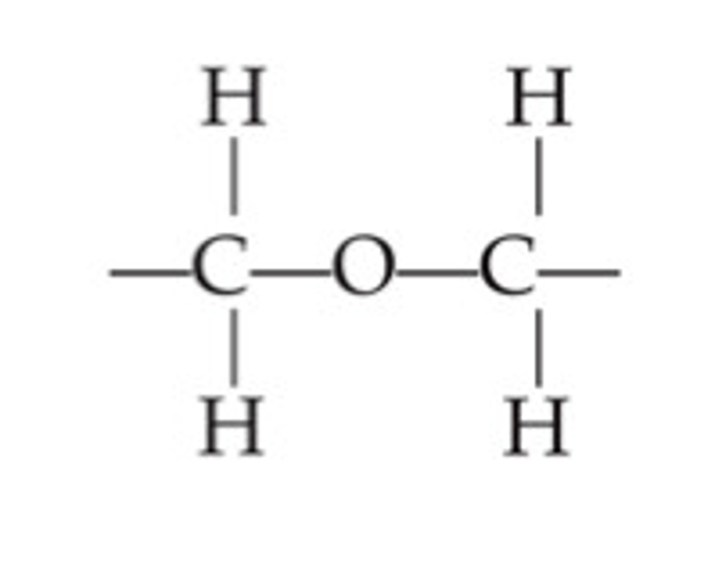 <p>A thermophilic archaeon membrane is uniquely stable due to the presence of:</p>