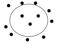 <p>what solution is this </p>
