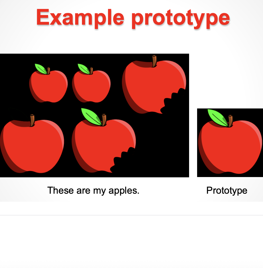 <p><span><span>Prototypes</span></span></p>