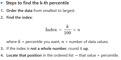 <p>percentiles </p>