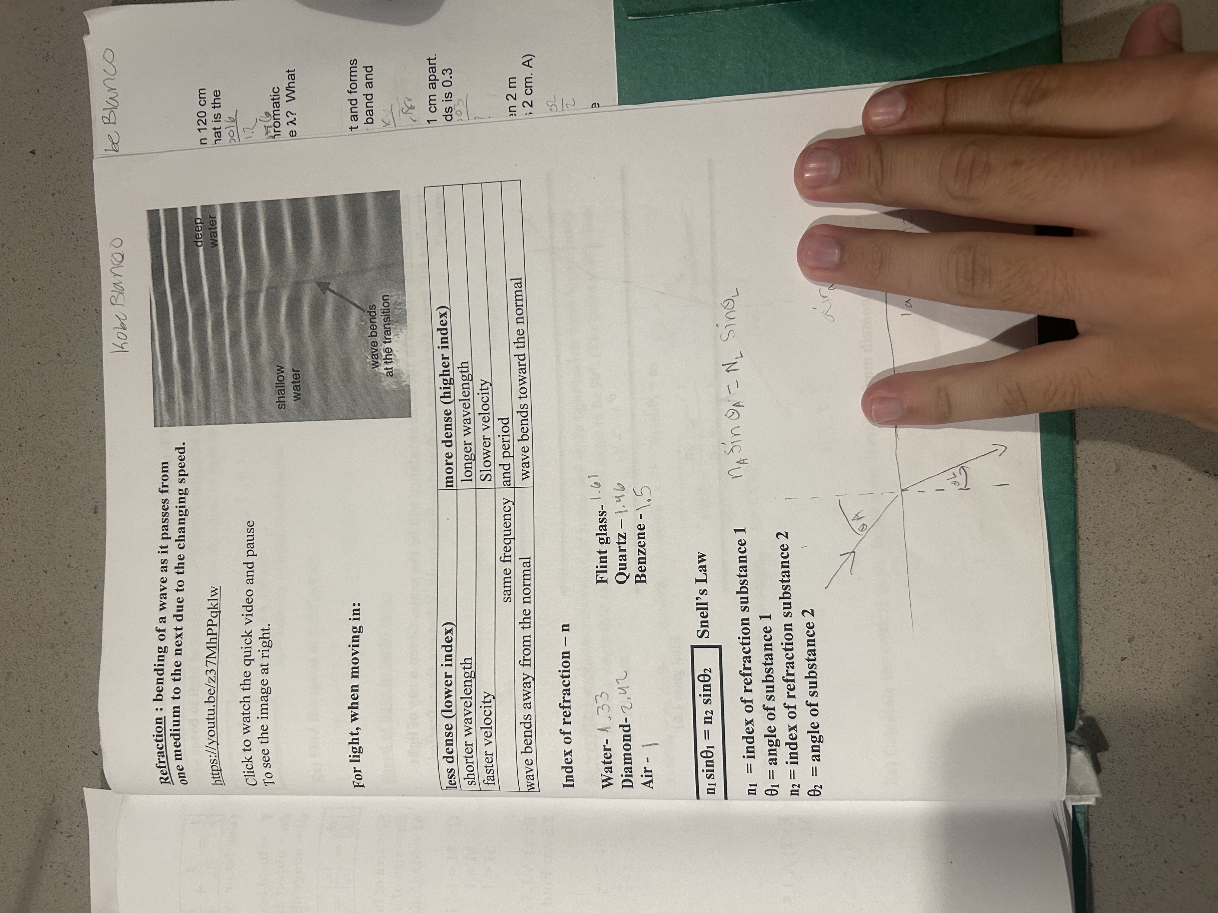 knowt flashcard image