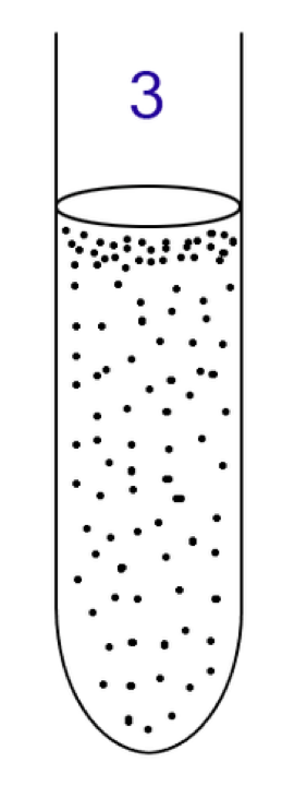 <p>Oxygen requirements?</p>