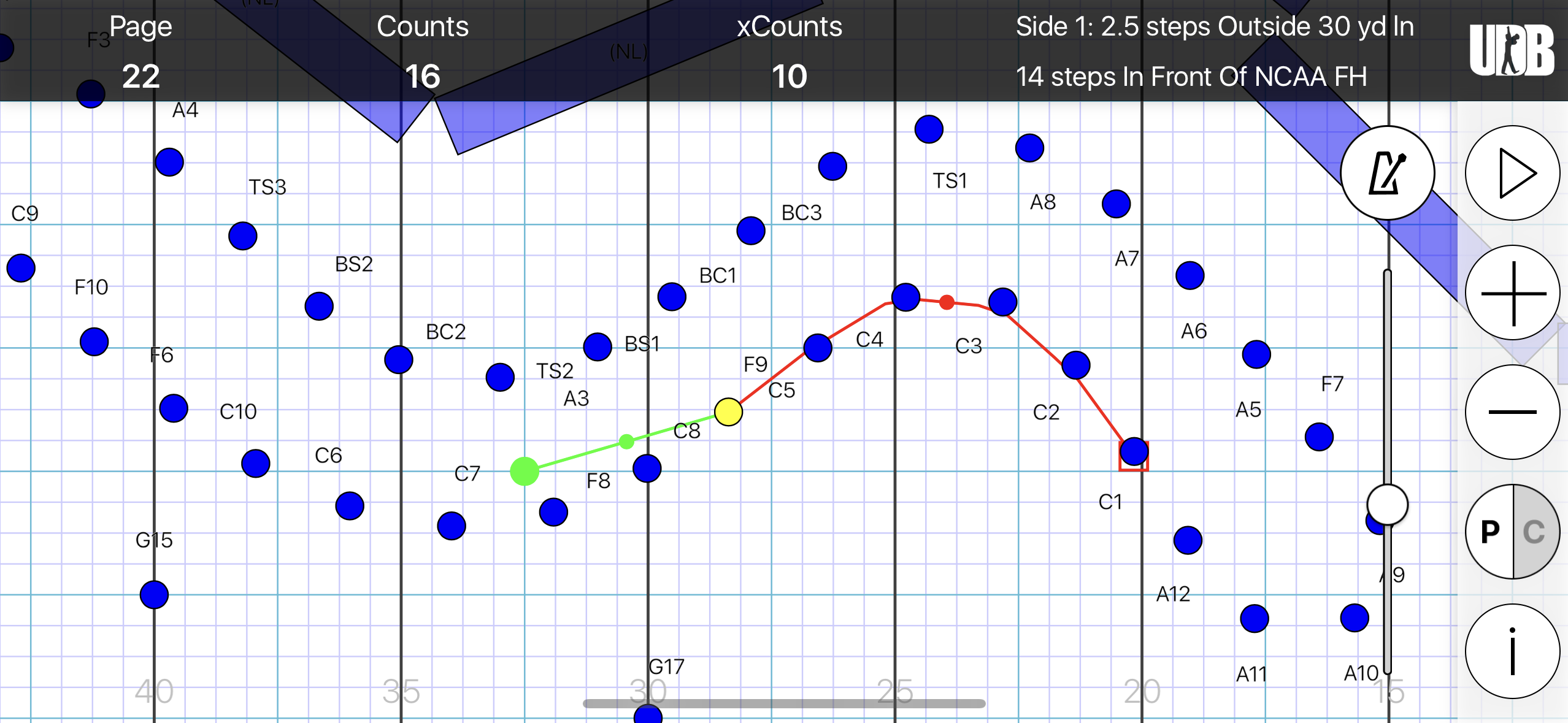 <p>STS: Side 1, 0.25 steps outside 30 yd ln</p><p>FTB: 14 steps in front of FH</p><p>SS: 7.75 to 5 for 16 counts</p><p>XC: 10</p>