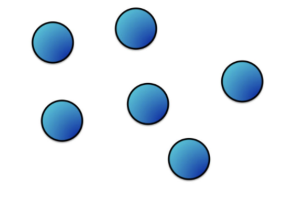 <p>What state of matter do these particles represent?</p>