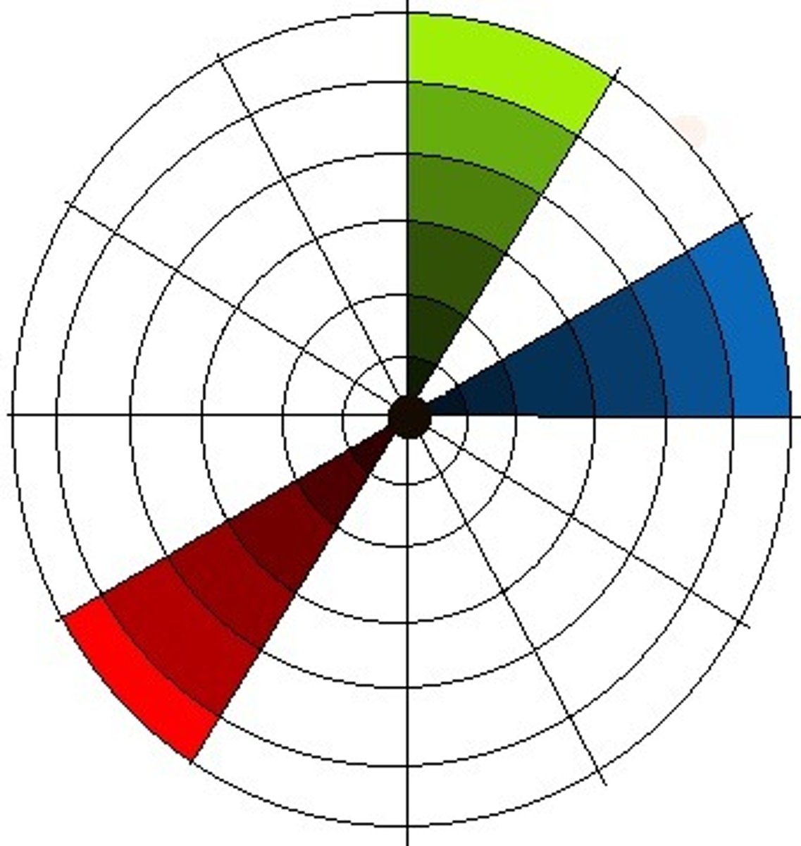 <p>forms a Y shape. one hue and 2 hues that lie on either side of its direct complement</p>
