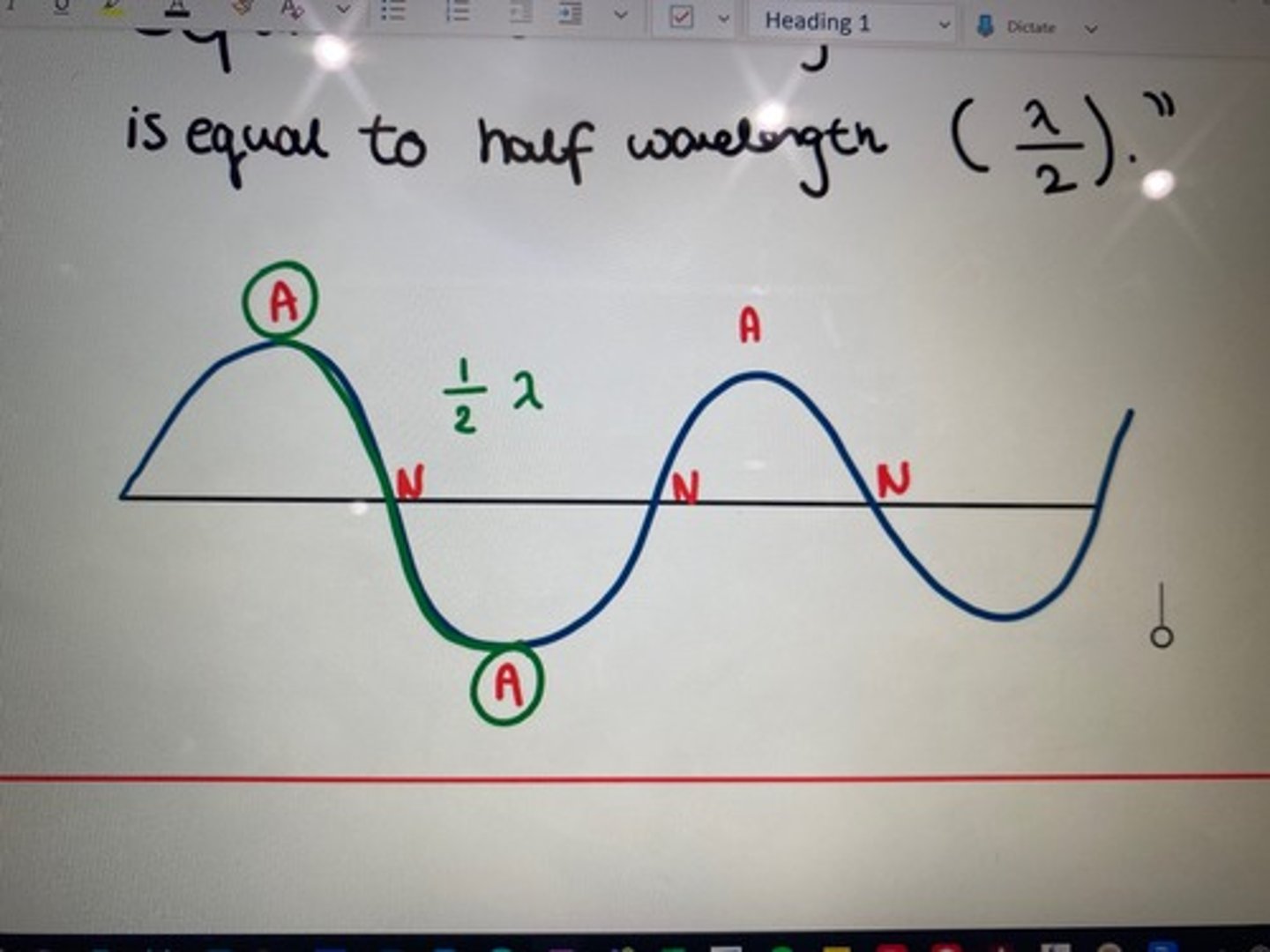 <p>between a set of nodes its π/2 of a wavelength and this is also the case between the set of antinodes. between a set of an adjacent node and antinode it is π/4 of a wavelength</p>